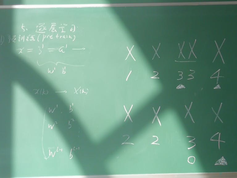 Algebra.Learning Nexus.One : A Modern with symbols on a chalkboard in a brightly lit classroom.