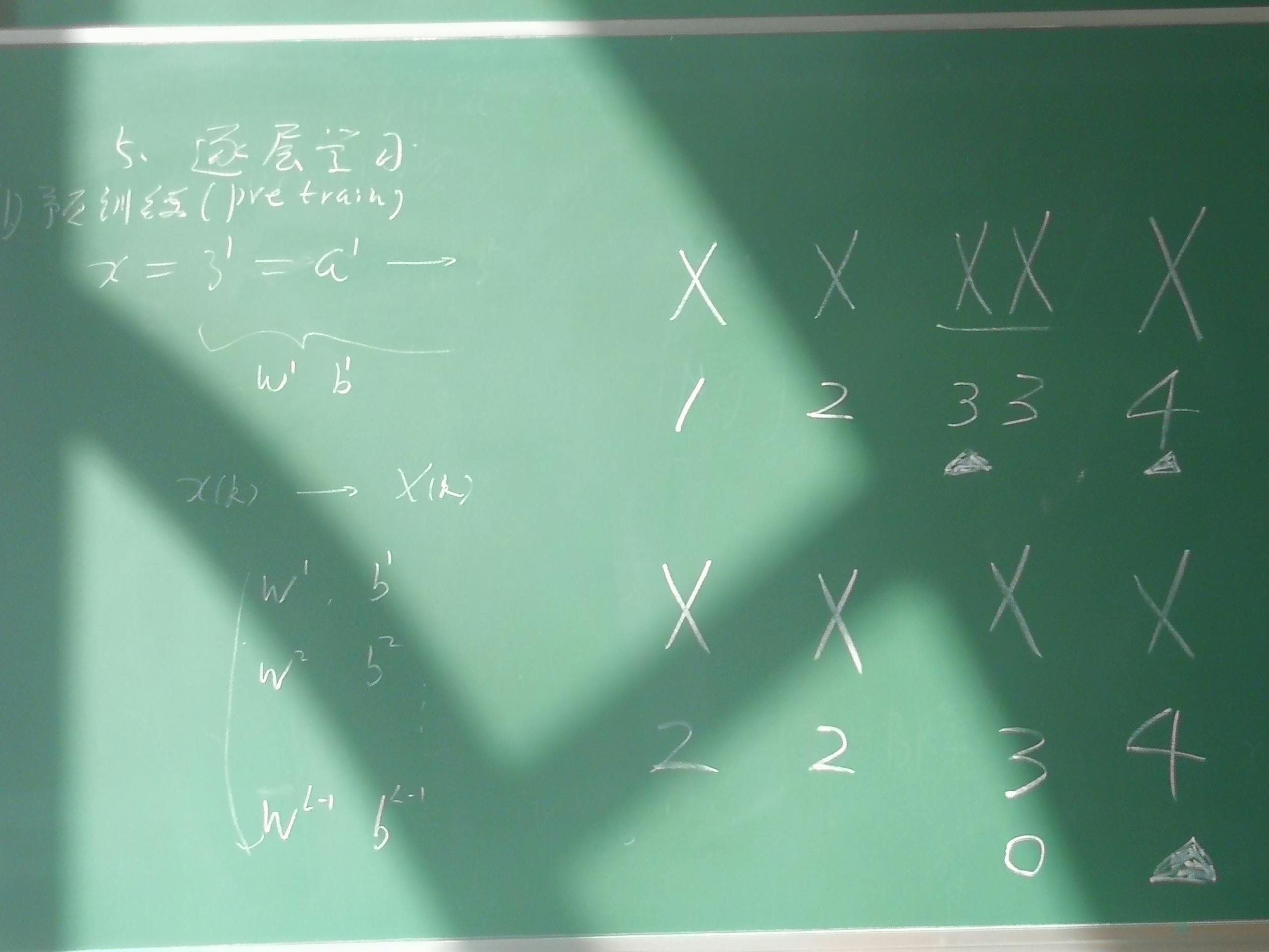 Algebra.Learning Nexus.One : A Modern with symbols on a chalkboard in a brightly lit classroom.